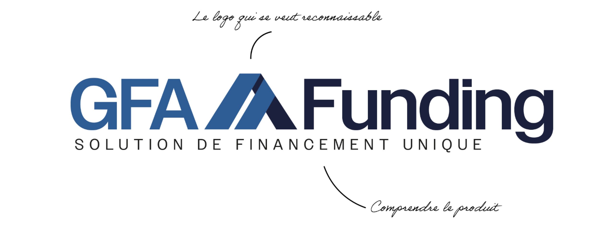 Explication de la bannière GFA Funding