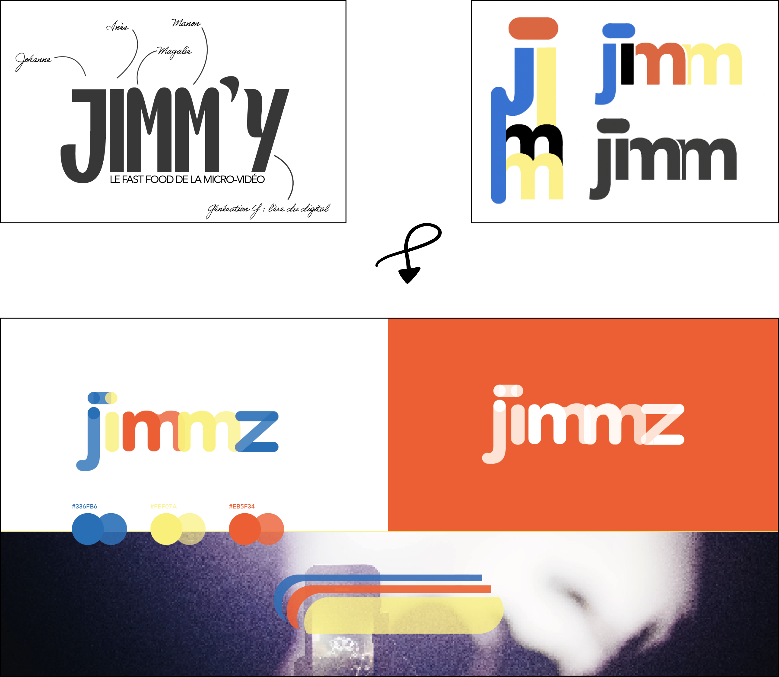 transformation du logo de jimmz